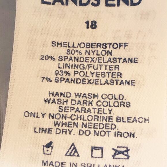 Lands End Size 18 Aqua Blue Swim Bottom Bikini  NEW - Picture 4 of 5